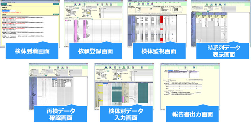 GMES 各種機能